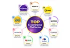 Best Online Shopping Sites in UAE (2026): 12 Compared