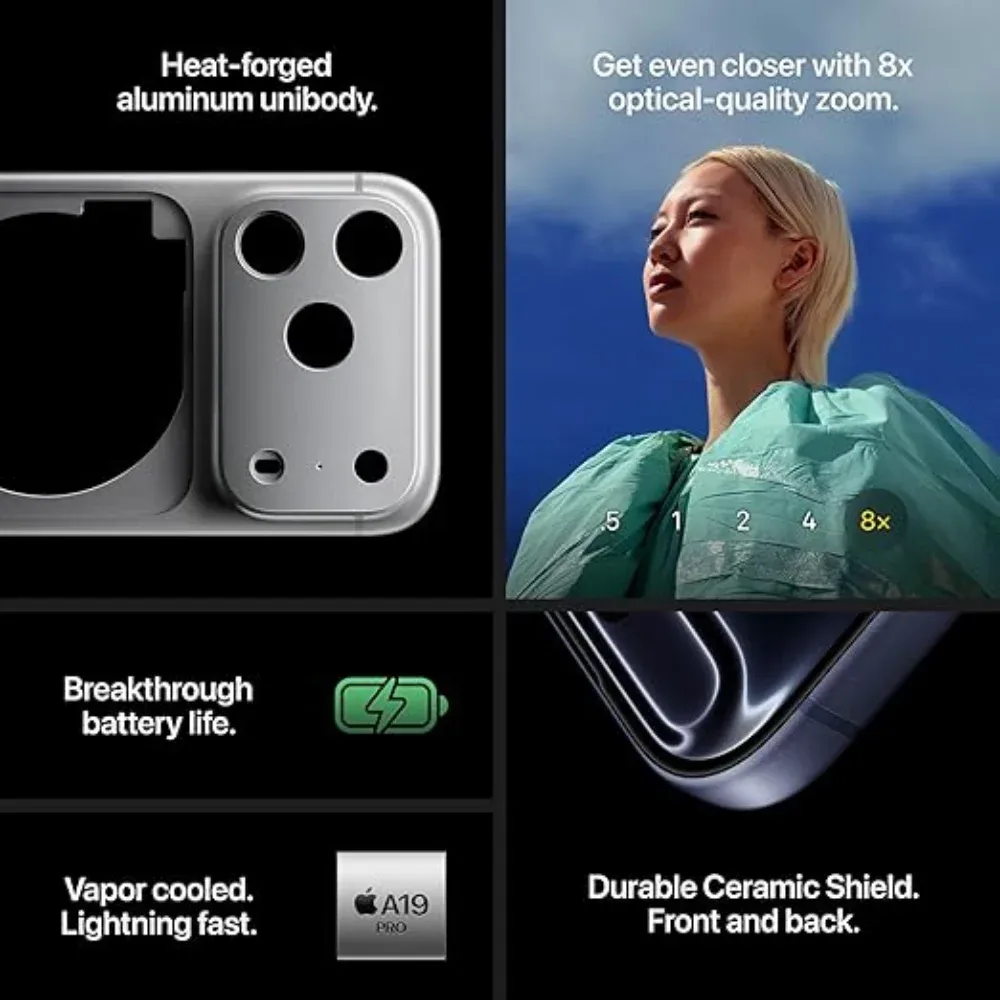 Apple iPhone 17 Pro 256GB 12GB RAM 5G Dual eSIM 6.3-Inch ProMotion Display A19 Pro 48MP Triple Camera Fast Charging - Silver - TDRA Version - Image 7