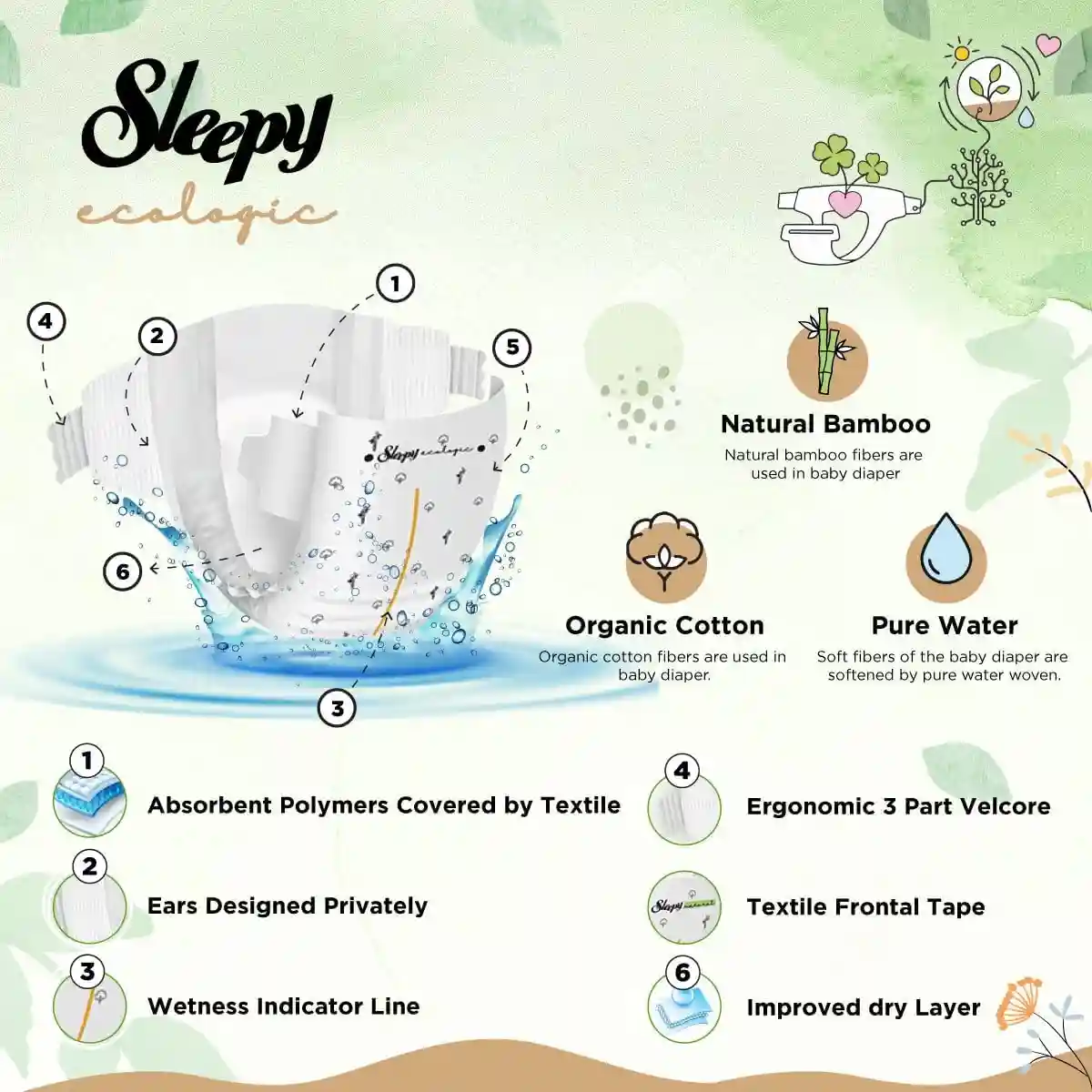 Sleepy Ecologic Taped Diapers Hypoallergenic Plant-based 3-6kg 68 Count - SLP-ED0002L5