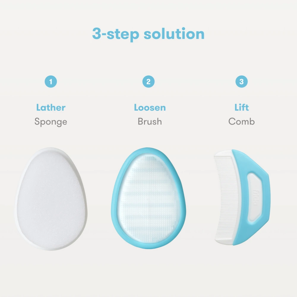 Frida Baby DermaFrida 3-Step FlakeFixer Cradle Cap System, Lather, Loosen, Lift, Soft Sponge, Gentle Brush & Comb, Fix Cradle Cap, For Newborns, White & Blue - 100000745 - Image 7
