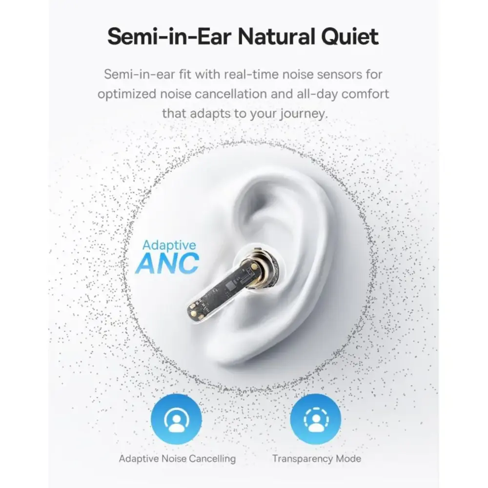 Baseus Bass BS1 NC Semi-in-Ear True Wireless Earbuds Moon White BA.A0010103.WT - Image 3