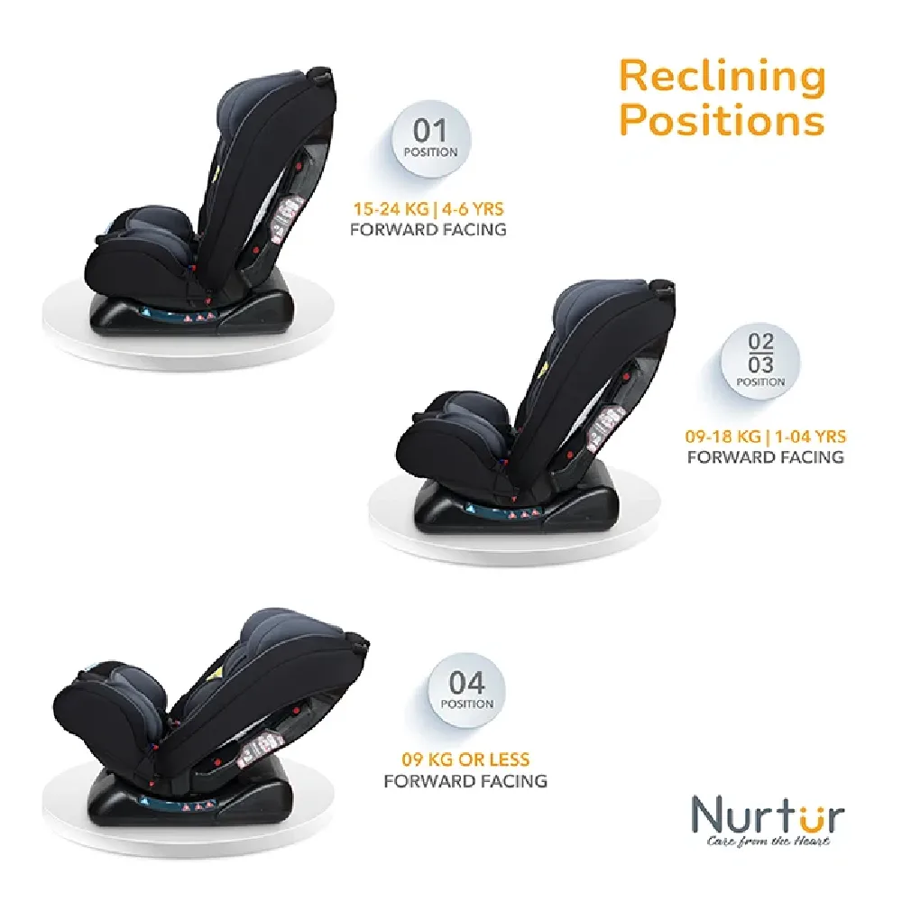Nurtur Otto 4-in-1 Convertible Car Seat, 0-12 Years, 0-36 kg, 4 Recline Positions, 10-Level Adjustable Headrest, Grey - ZY26-NR8 - Image 4