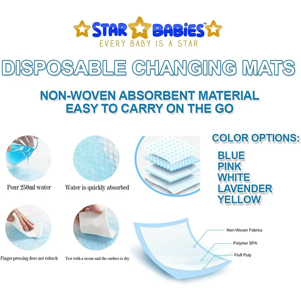 Star Babies Disposable Changing Mats - Blue - (60x60cm) - 40 Pcs - Image 3