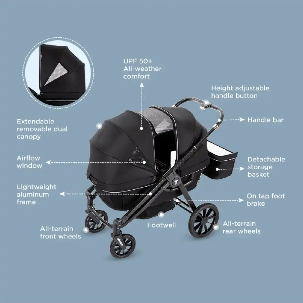 Teknum Reversible Wagon Stroller with Adjustable Handle, Feeding Tray & 44kg Capacity, Graphite Black - TK_STWAG_BK - Image 3