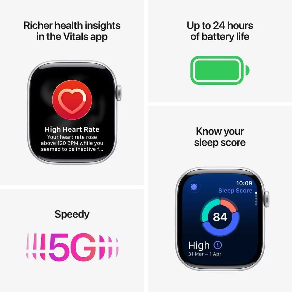Apple Watch Series 11, 42mm Jet Black Aluminum Case, Always-On Retina OLED Display, S10 Chip, 64GB, GPS, Health & Fitness Tracking, Water Resistant - International Version - Image 4