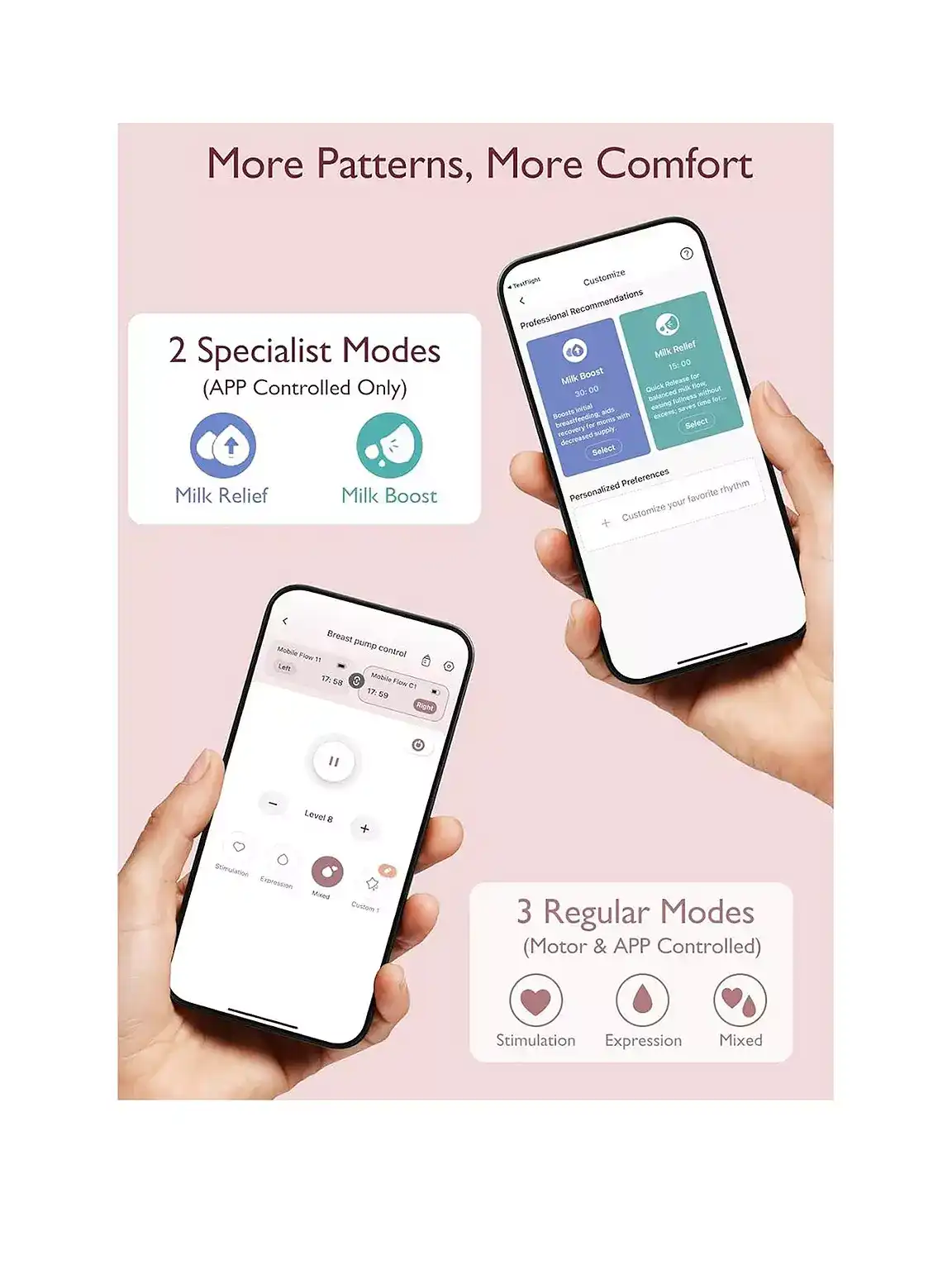 Momcozy M9 Mobile Flow Double Wearable Electric Breast Pump, Smart App Control, 6 Suction Levels, 2 Custom Modes, 180ml Capacity Per Side, 180-Minute Battery, Cozy Red - M9 Double - Image 4