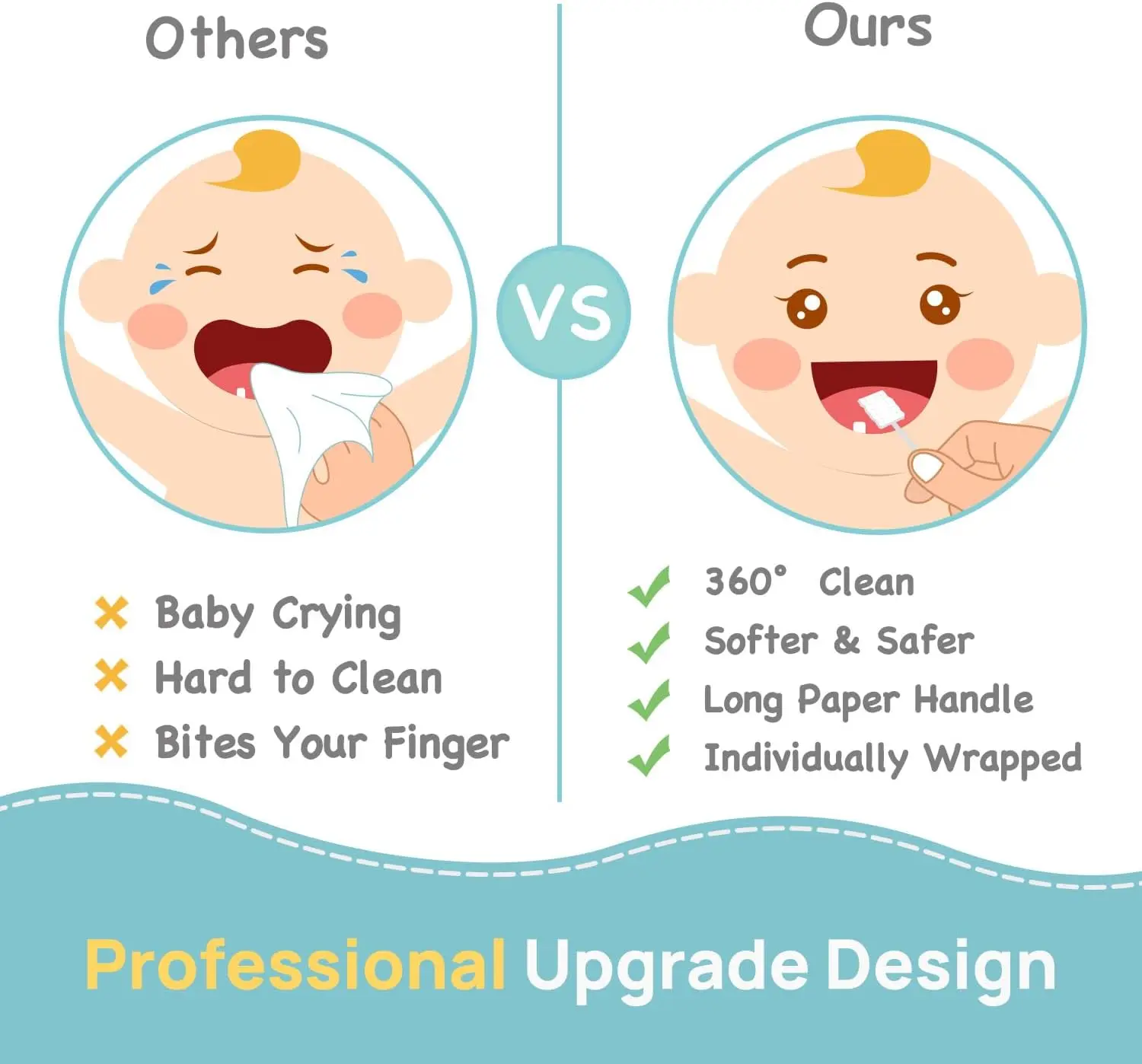 Papablic Baby Tongue Cleaner Baby Oral Disposable Infant Mouth 0-2 Years Pack Of 40 - PAP-000001L1 - Image 5