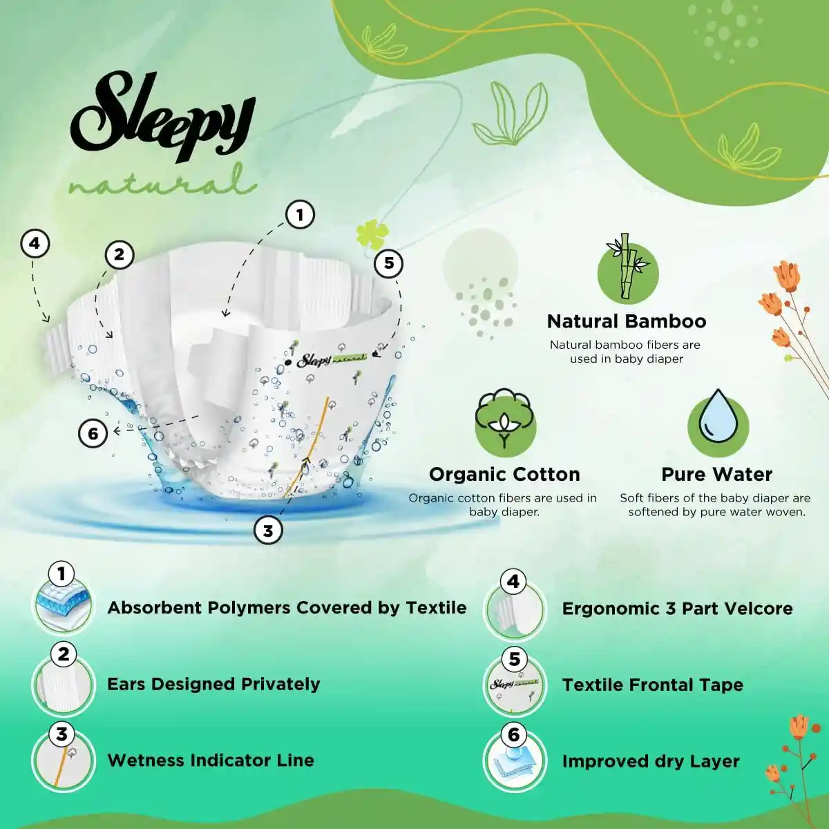 Sleepy Natural Newborn Hypoallergenic Baby Dry Diapers 3-6kg 84 Count - SLP-ND0002V2 - Image 6