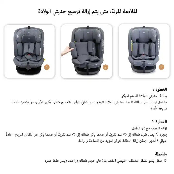 Neobreez Vilo 360-degree Isofix I-size Car Seat All-in-1 0-12yrs Grey - YC20-NBR154GY - Image 22