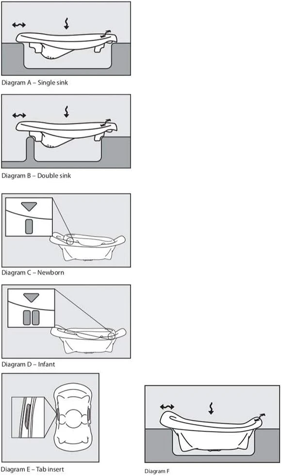 The First Years Warming Comfort Bathtub For Baby And Toddler - Y7780A1 - Image 5