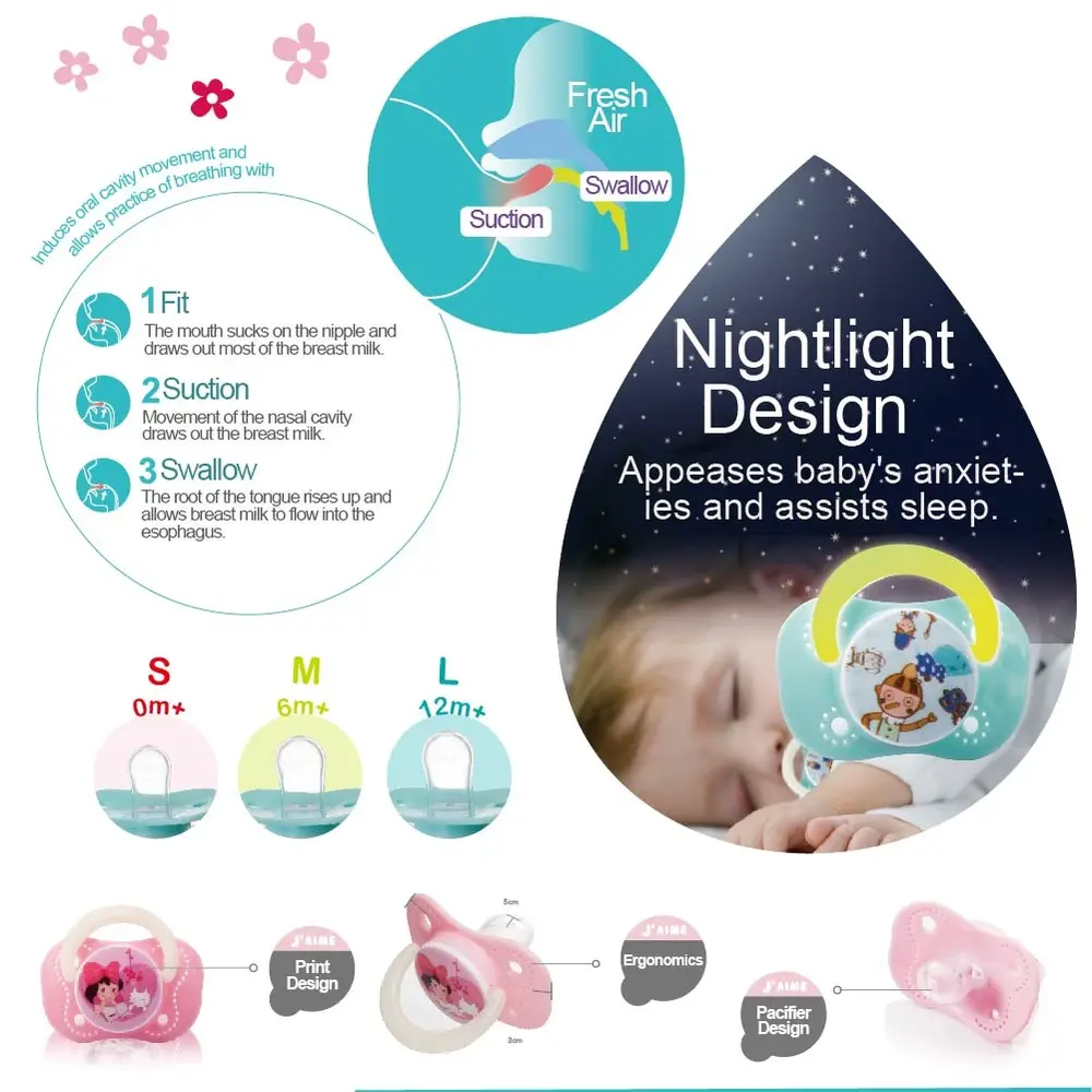 Farlin Chu Chu Cherry Pacifier 6M - BA-10020(B) - Image 4