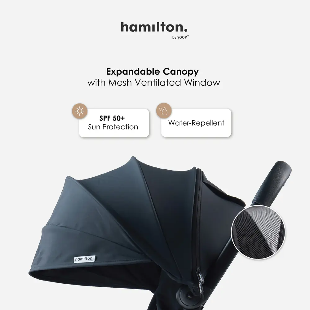 Hamilton By Yoop X1 Plus Everyday Stroller Green - ST-X1L-GRN - Image 3