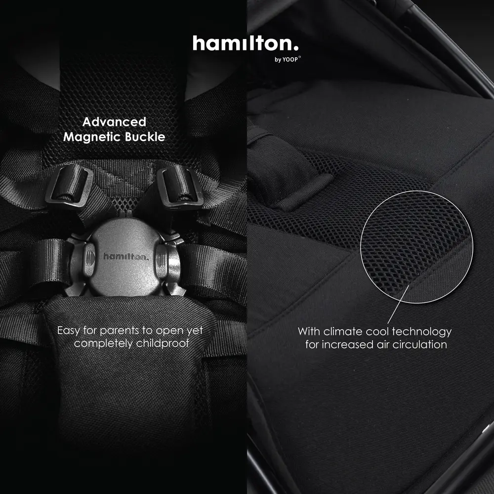 Hamilton By Yoop X1 Plus Everyday Stroller Green - ST-X1L-GRN - Image 5