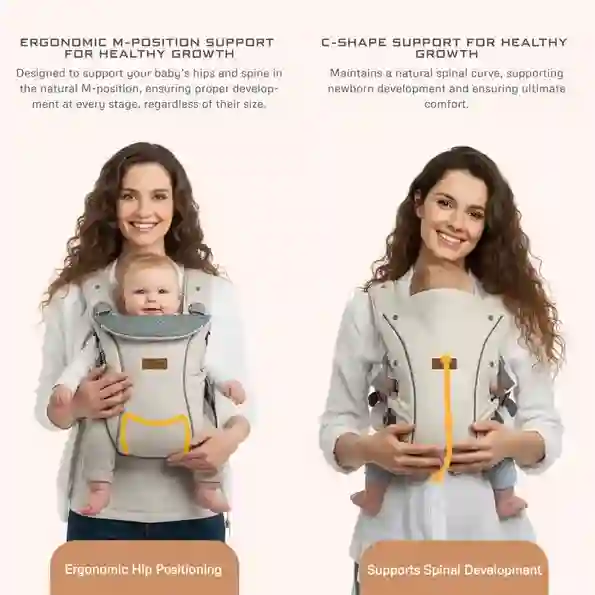 Neobreez Atlix 3-in-1 Convertible Baby Carrier Toddler Beige Newborn - NBR09BG - Image 9