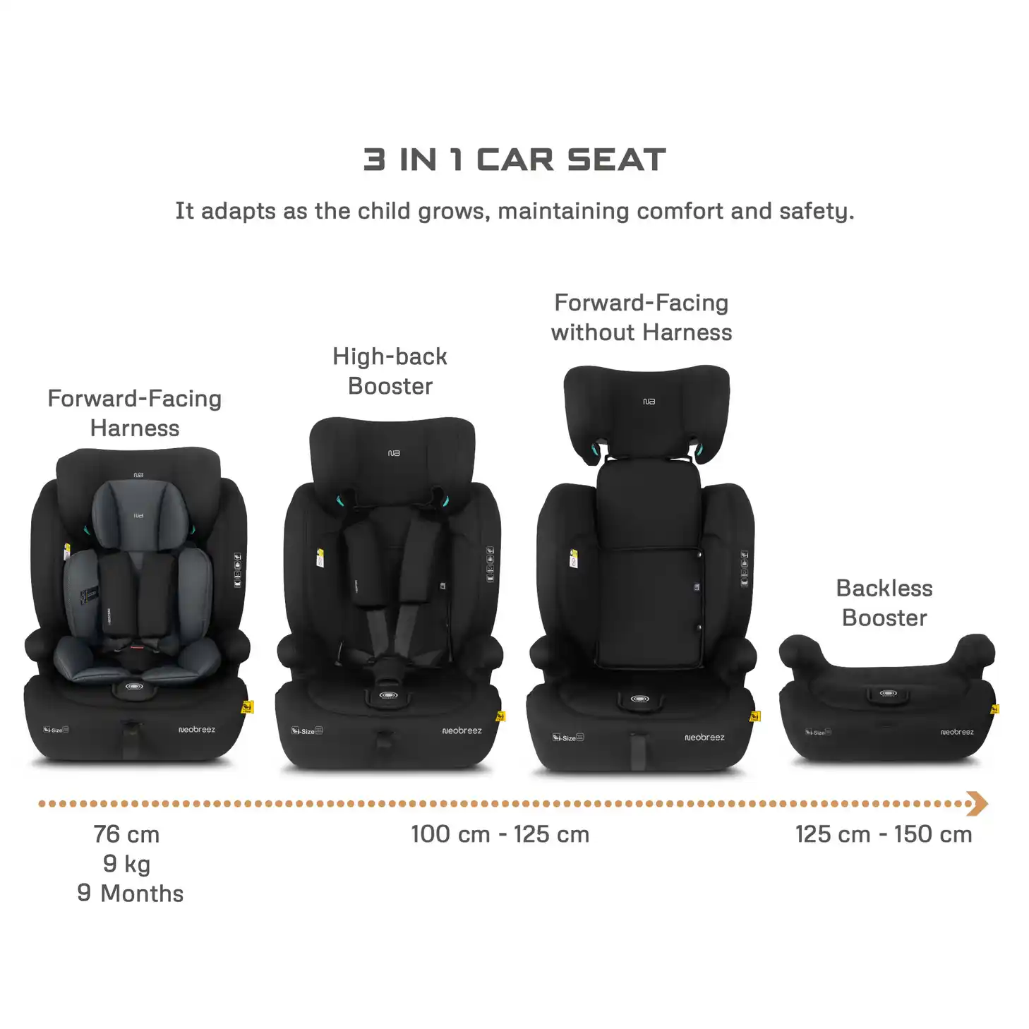Neobreez Bostoni 3-in-1 Toddler Car Seat I-size 9m-12y B Grey - LM288-NBR217BDG - Image 15