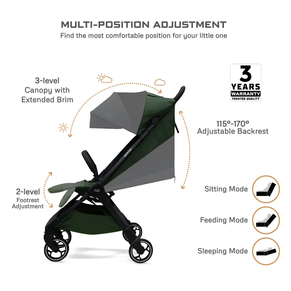 Neobreez Deca Compact Cabin Stroller Travel Stroller Green - S2886-NBR185OG - Image 11