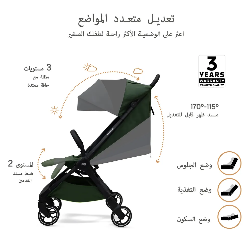 Neobreez Deca Compact Cabin Stroller Travel Stroller Green - S2886-NBR185OG - Image 22