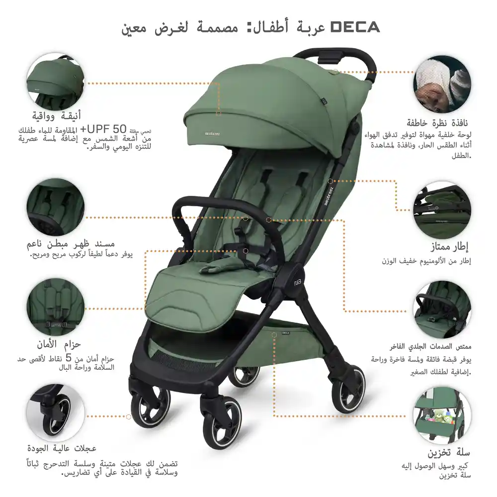 Neobreez Deca Compact Cabin Stroller Travel Stroller Green - S2886-NBR185OG - Image 23