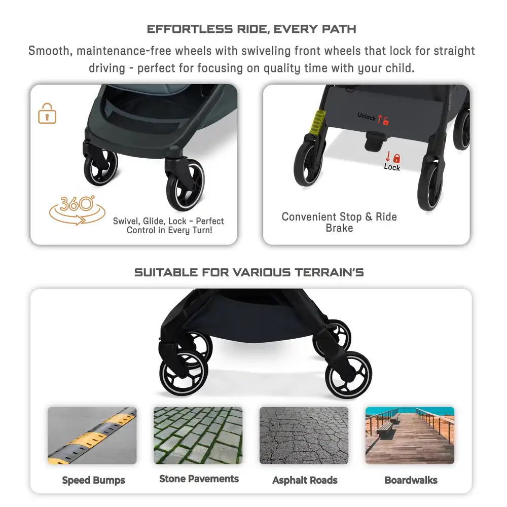 Neobreez Deca Compact Cabin Stroller Travel Stroller Grey - S2886-NBR140DG - Image 16