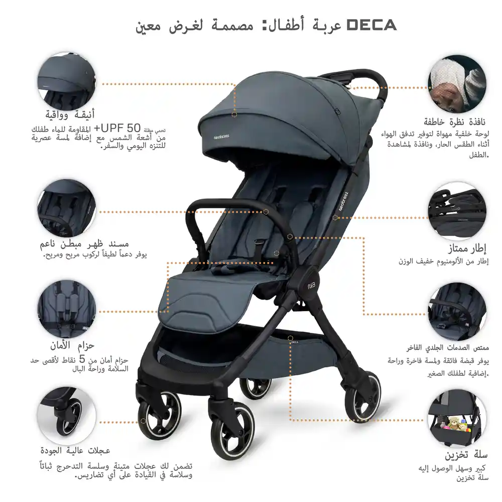 Neobreez Deca Compact Cabin Stroller Travel Stroller Grey - S2886-NBR140DG - Image 23