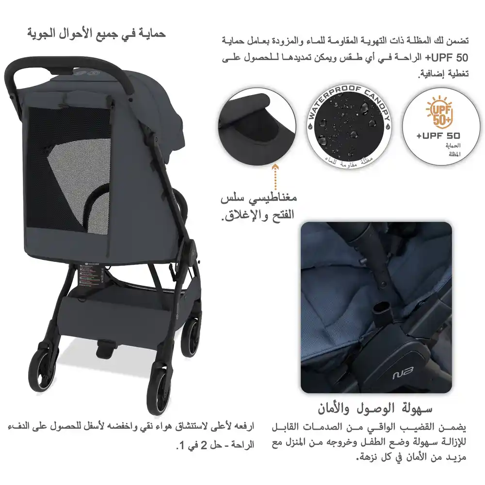 Neobreez Deca Compact Cabin Stroller Travel Stroller Grey - S2886-NBR140DG - Image 26
