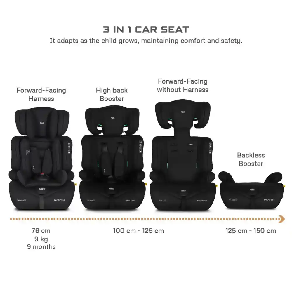 Neobreez Elek 3-in-1 Toddler Car Seat I-size 9m-12y Black - HC01-NBR028BK - Image 20