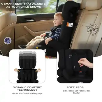 Neobreez Elek 3-in-1 Toddler Car Seat I-size 9m-12y Black - HC01-NBR028BK - Image 7