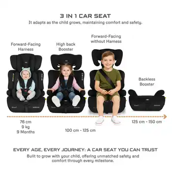 Neobreez Elek 3-in-1 Toddler Car Seat I-size 9m-12y Black - HC01-NBR028BK - Image 11