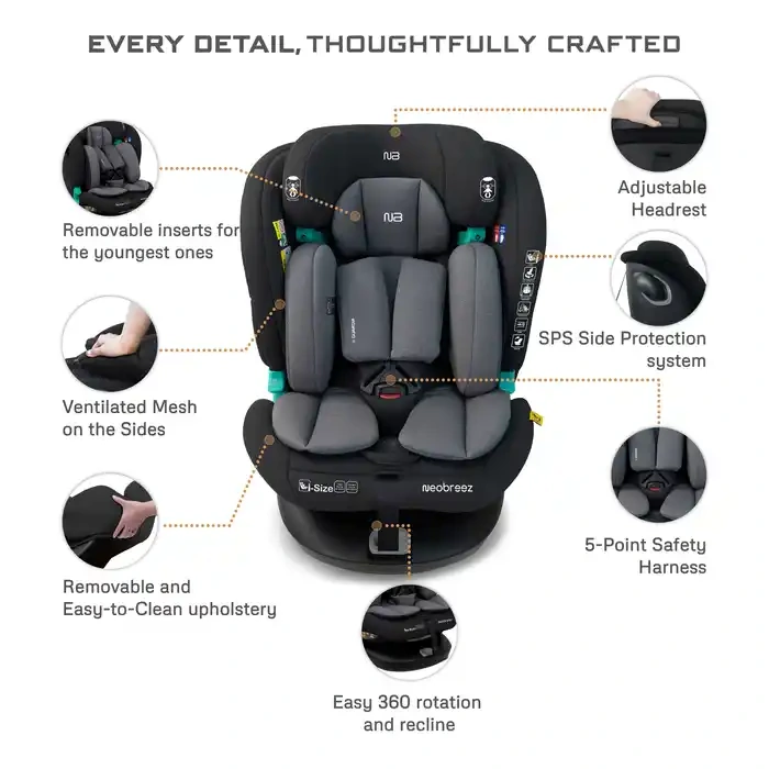 Neobreez Guardia 360-degree Isofix I-size Car Seat All-in-1 0-12yrs Black Grey - LM318-NBR153BDG - Image 14
