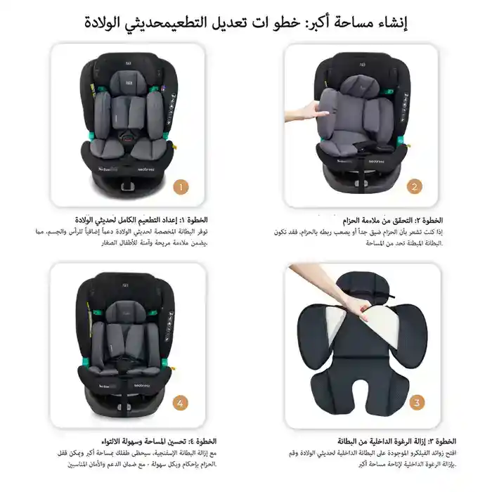 Neobreez Guardia 360-degree Isofix I-size Car Seat All-in-1 0-12yrs Black Grey - LM318-NBR153BDG - Image 21