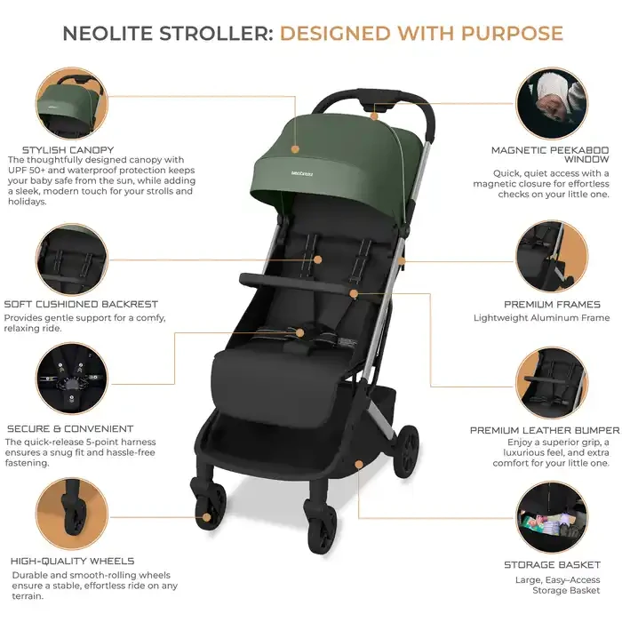 Neobreez Neolite Compact Cabin Stroller Green Black - 909-NBR295GB - Image 15