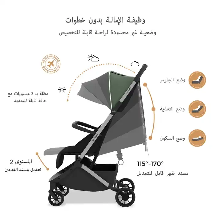 Neobreez Neolite Compact Cabin Stroller Green Black - 909-NBR295GB - Image 22