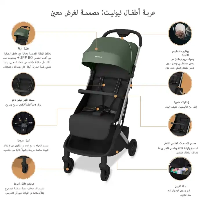 Neobreez Neolite Compact Cabin Stroller Green Black - 909-NBR295GB - Image 24