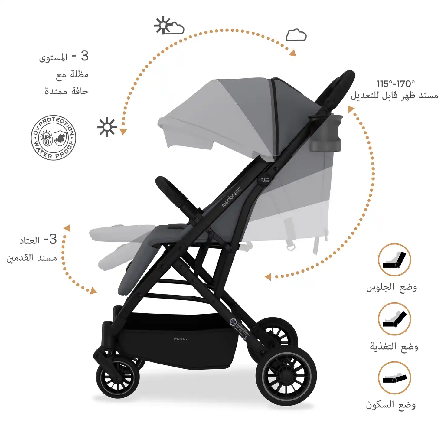 Neobreez Penta Compact Lightweight Travel Stroller W Cup Holder Black Grey - 8156-NBR212BKG - Image 16
