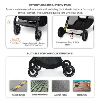 Neobreez Theta Auto Fold Compact Lightweight Travel Stroller Beige - Q8-NBR198BG - Image 13