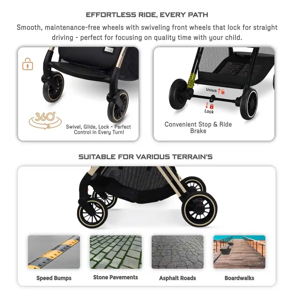 Neobreez Theta Auto Fold Compact Lightweight Travel Stroller Black - Q8-NBR129BK - Image 14