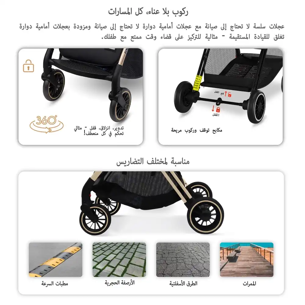 Neobreez Theta Auto Fold Compact Lightweight Travel Stroller Black - Q8-NBR129BK - Image 23