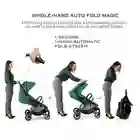 Neobreez Theta Auto Fold Compact Lightweight Travel Stroller Green - Q8-NBR199OG - Image 10