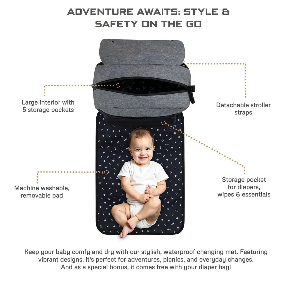 Neobreez Zori Diaper Backpack Set with Changing Mat Wet Bag Pouches Grey 7 Pcs - NBR054DGB - Image 6