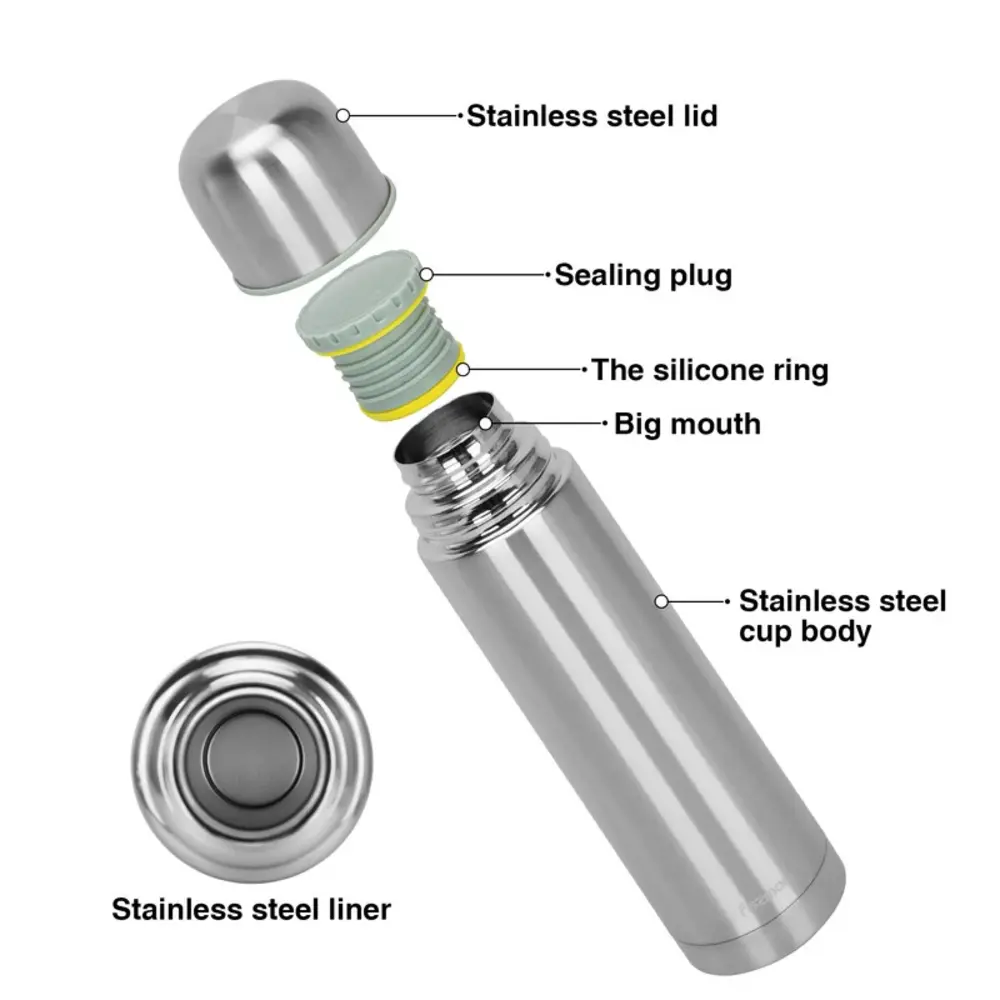 Fissman Flask Double-Wall Vacuum 750 ml Stainless Steel, Silver - 19622