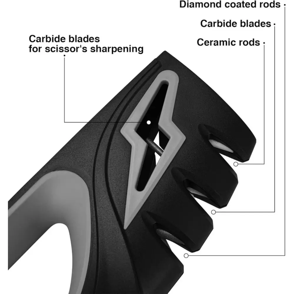 Fissman Sharpener Three-Stage Tungsten Carbide Diamond Ceramic Stainless Steel - 12971 - Image 4