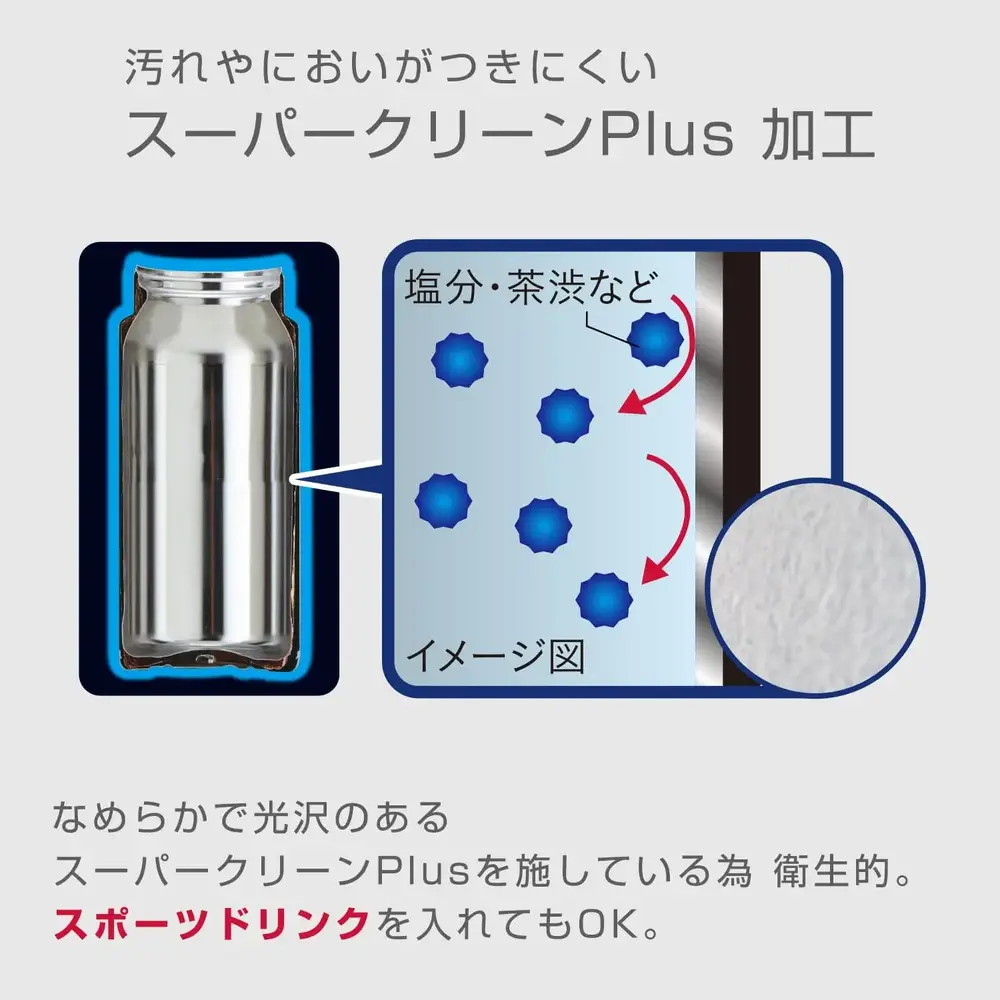 Tiger Bottle Vacuum Insulated Double Wall, Ultra Light, Certified Antibacterial LID Base And Coat, Snow Drop, Mct Stainless Steel 600ml - 3016893 - Image 4