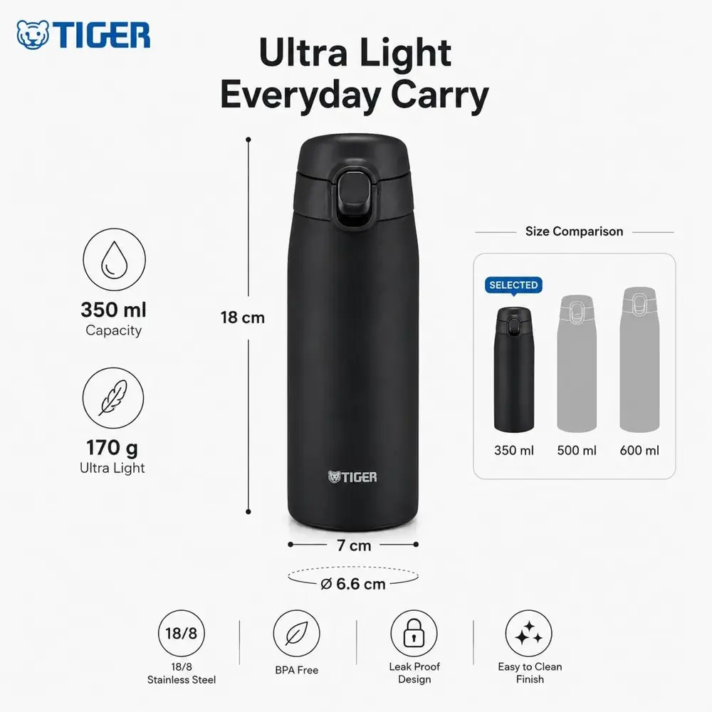 Tiger Vacuum Bottle 1x350ml Black Stainless Steel - 3016879 - Image 3