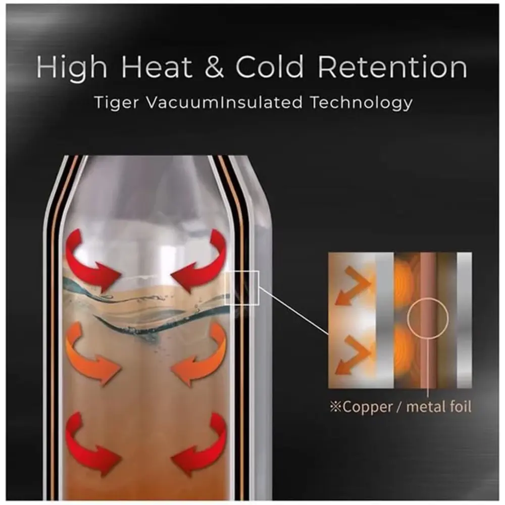 Tiger Vacuum Insulated Bottle With Handle Ac Stainless Steel - 3016852 - Image 5