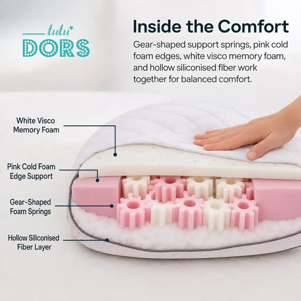 Tutu Dors Pillows 40x60 CM, White - 3017900 - Image 7