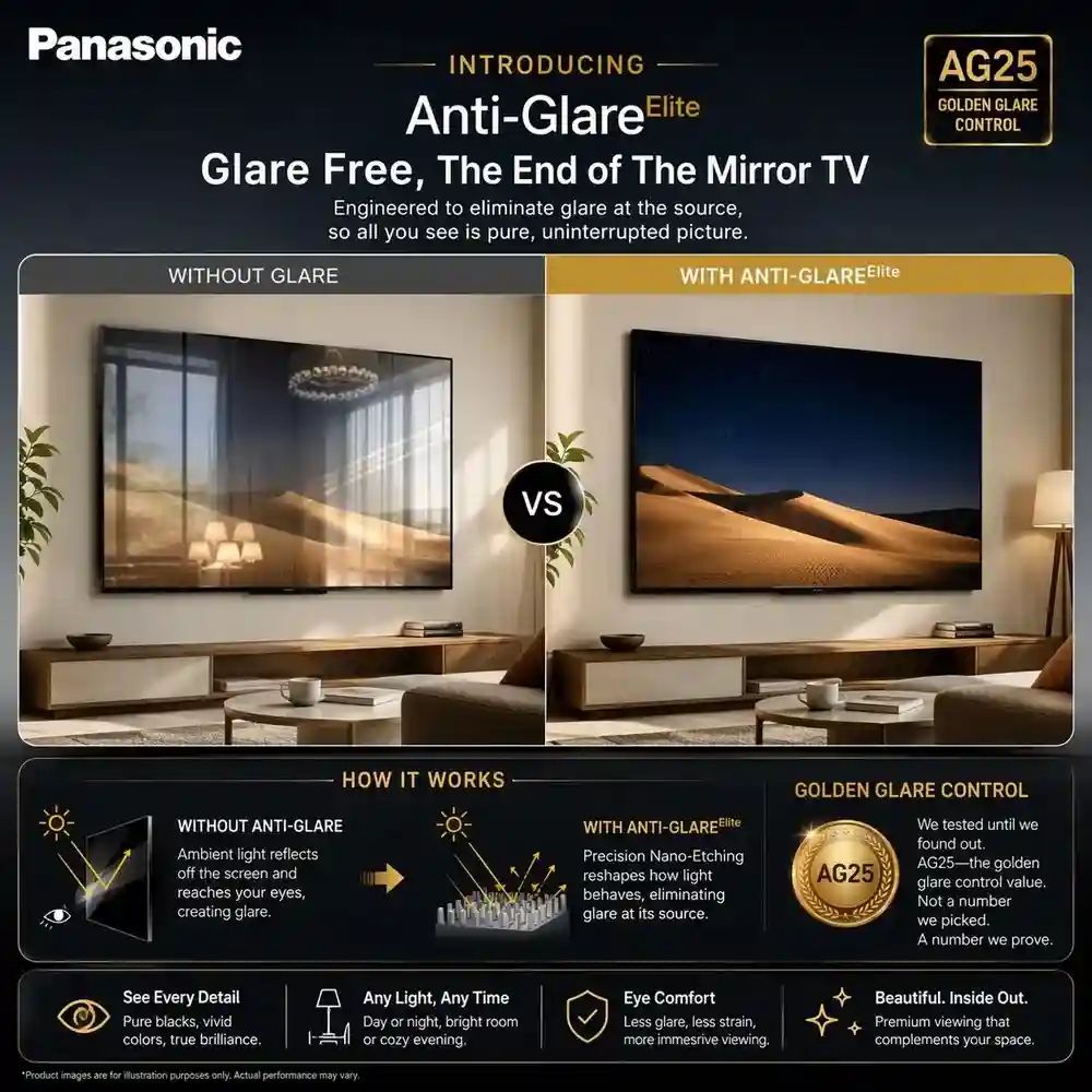 Panasonic 100-Inch QLED UHD 4K Google TV - TN-100W80CGU - Image 3