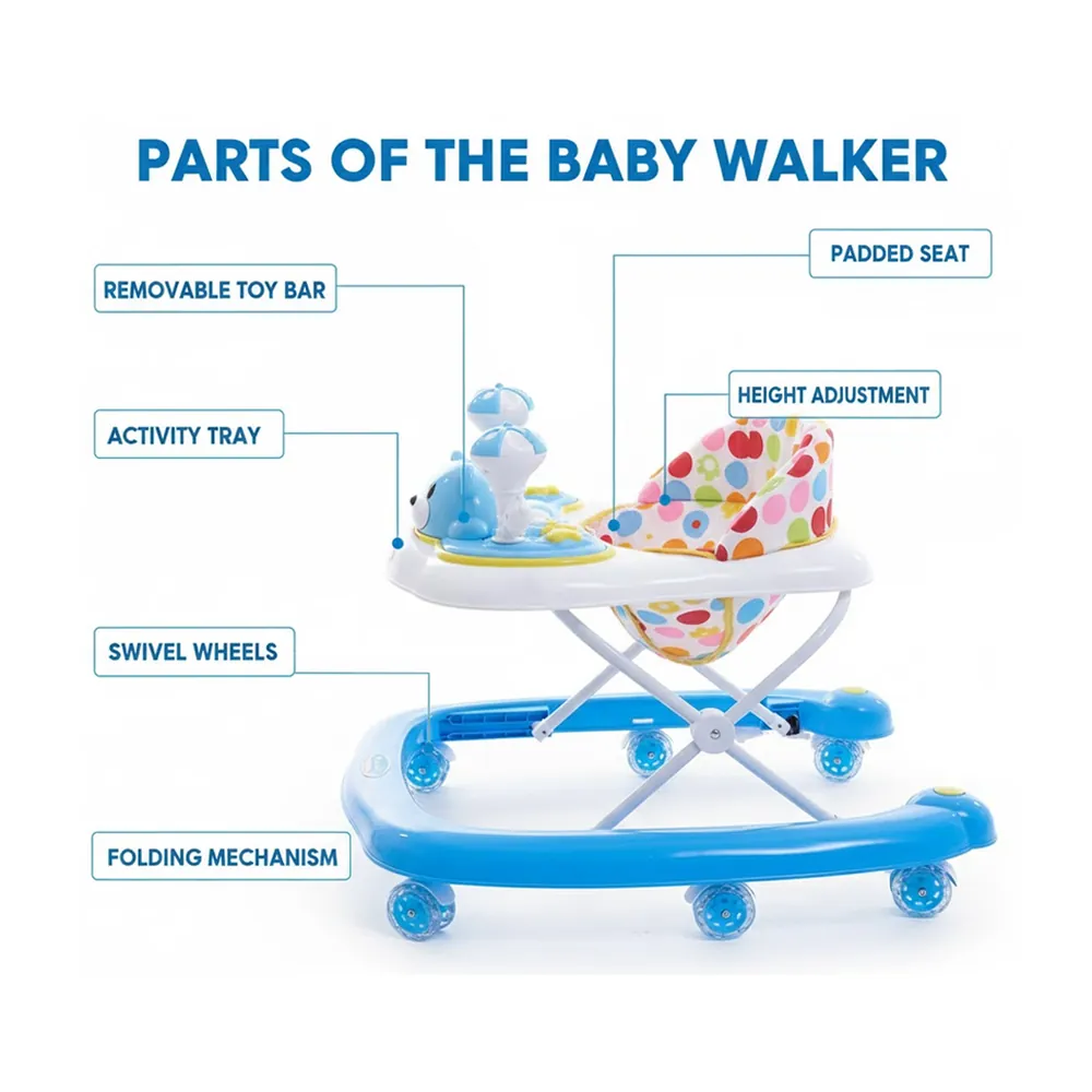 Star Babies Baby Walker With Wheels, Blue - VD-0642135160343 - Image 5