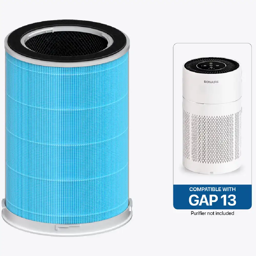 Bonaire GAP 13 Replacement Filter - 3 Layer Air Purifier Filter with Pre Filter, HEPA and Activated Carbon, White - Image 3