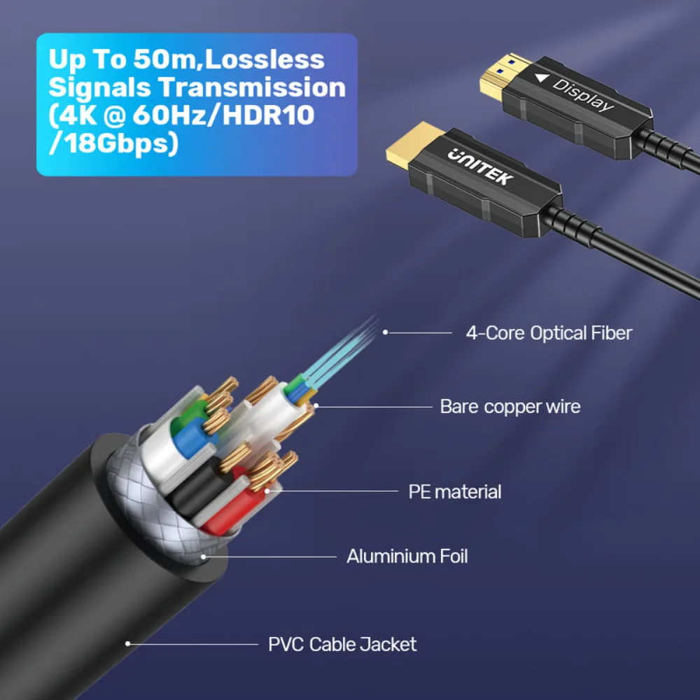 Unitek 4K 60Hz HDMI Fiber Optic Cable 20M, HDMI 2.0 18Gbps, Long Distance Lossless Signal, 24K Gold-Plated, Slim 4.8mm, Aluminium Plugs, Black - C11072BK-20M - Image 6