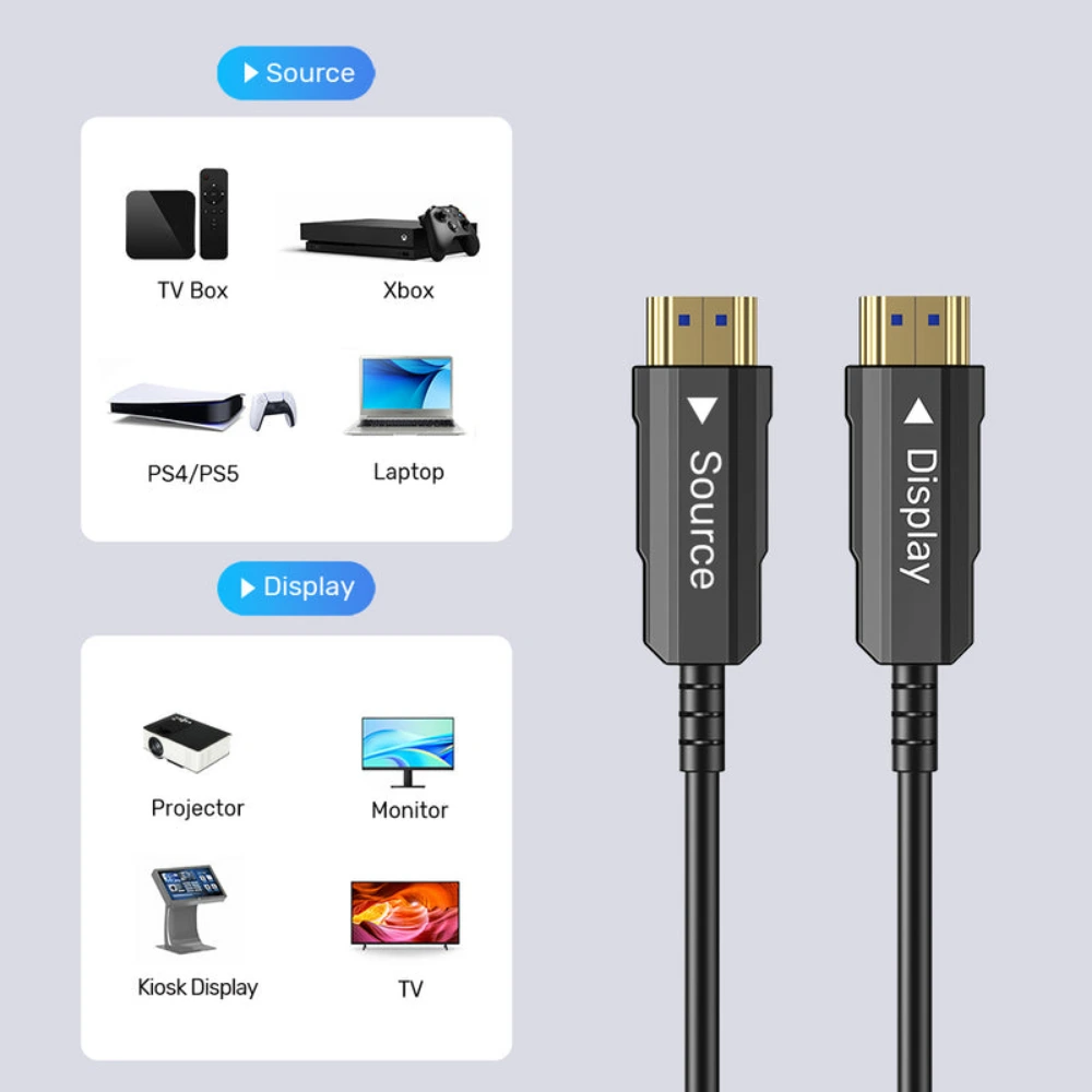 Unitek 4K 60Hz HDMI Fiber Optic Cable 40M, HDMI 2.0 18Gbps, Long Distance Lossless Signal, 24K Gold-Plated, Slim 4.8mm, Aluminium Plugs, Black - C11072BK-40M - Image 8